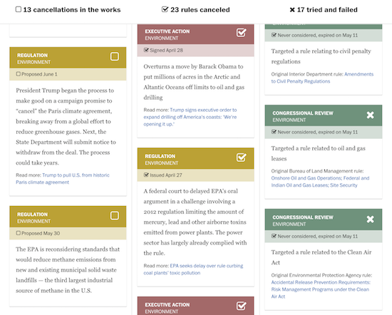 Detail of a Washington Post interactive graphic showing how President Trump is rolling back Obama’s legacy on environment and other policies.